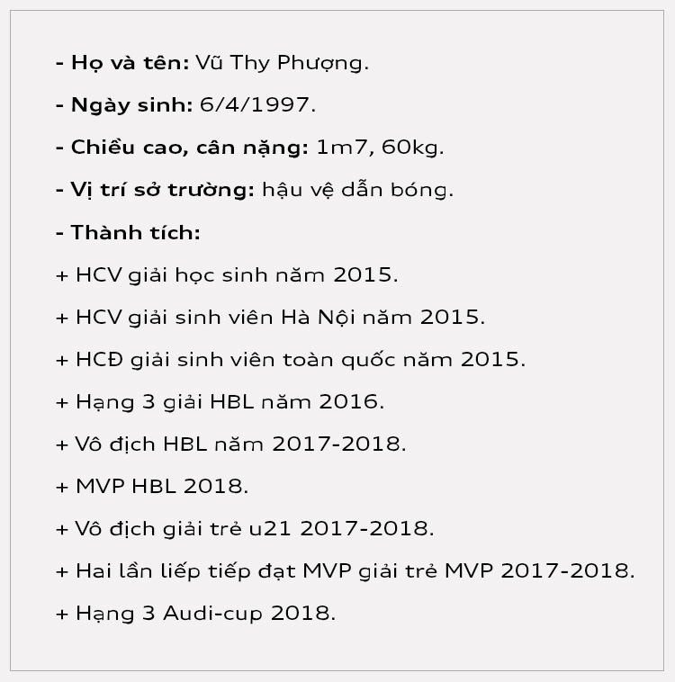 Phượng “Dôn”: Đam mê với trái bóng cam là không bao giờ dừng lại Phượng “Dôn”: Đam mê với trái bóng cam là không bao giờ dừng lại